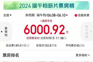 英媒：热刺已经开启孙兴慜的续约谈判，有信心在今夏敲定新合同